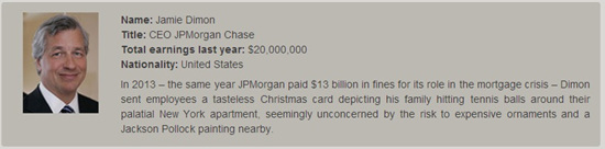  JP모건 (JPMorgan Chase)의 제이미 다이몬(Jamie Dimon)