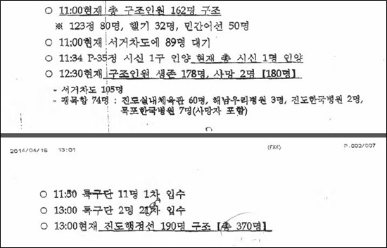  안전행정부 중앙재난안전대책본부가 4월 16일 오후 1시 1분에 수신한 해양경찰청의 세월호 사고 관련 보고서의 1쪽과 2쪽 일부. 총 370명을 구조했다는 잘못된 내용뿐 아니라 해경의 정식보고서에는 없는 '특구반 입수' 등의 내용이 적혀 있다. 