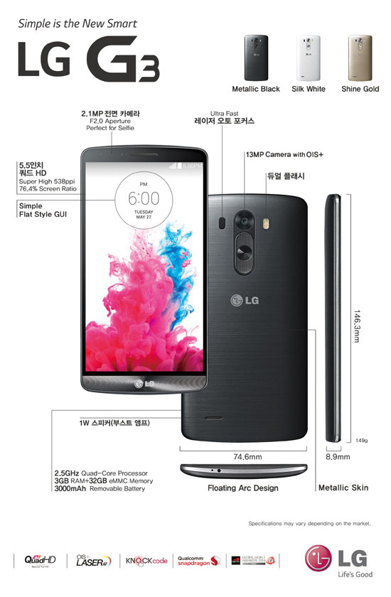 LG전자가 5월 28일 출시한 플래그십 스마트폰 LG G3 사양 인포그래픽