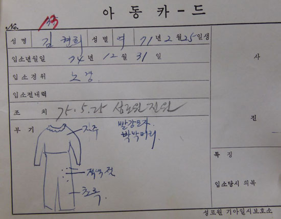 김형희씨에 대한 경찰 기록. 생일이 1971년 2월 25일로 되어 있다. 