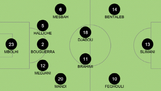  6월 23일, 한국과의 경기에서 내세운 알제리의 선발 라인업