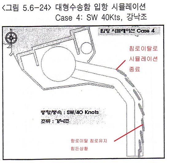 그림4.  대형수송함 입항 시뮬레이션. ＠2009.1 해군본부 발간 제주해군기지 기본계획서 p.329
