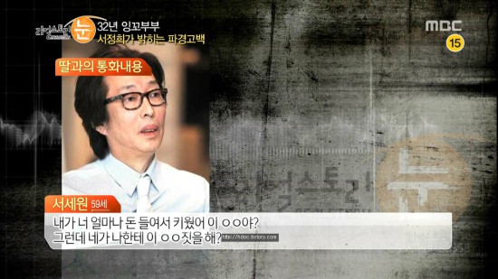  지난 24일 방송된 MBC <리얼스토리 눈>은 최근 서세원이 부인인 서정희를 폭행한 내용이 담긴 CCTV 화면과 딸에 대한 폭언이 담긴 통화 내용을 공개했다. 