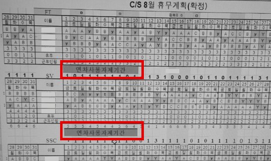 홈플러스 한 점포의 직원 스케줄표. 8월 1일부터 10일까지 '연차사용 자제기간'이라 지정되어 있다