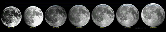 지난 2월부터 우주체험센터에서 촬영한 보름달 사진. 슈퍼문의 크기를 가늠할 수 있다.