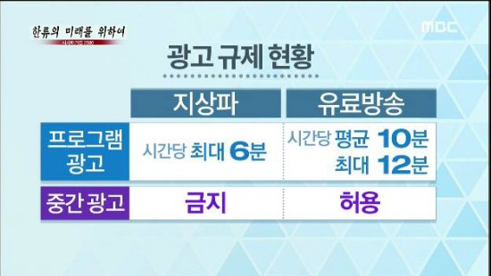  17일 방송된 <시사매거진 2580>의 한 장면. 