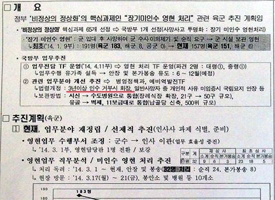 국방부와 육군이 극비리에 추진했던 '장기 미인수 영현처리 육군 추진 계획' 문서 일부. 법령개정을 통해 '3년 이상 미인수시 화장'이라는 계획이 쓰여 있다.