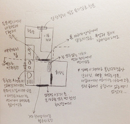 진현의 다섯 번째 집 개조식 집은 세입자의 건강까지도 위협한다