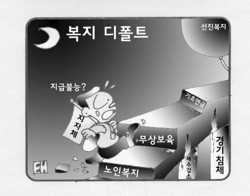 복지수요에 못미치는 지자체의 자립예산