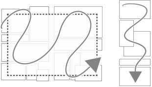 출판 만화 형식(왼쪽)은 ‘책넘김에 따라’ 독자들의 시선이 왼쪽에서 오른쪽으로, 웹툰 형식(오른쪽)은 ‘스크롤의 움직임에’ 따라 시선이 위에서 아래로 움직인다.