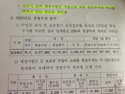 2005년 전주 시내버스 경영진단 연구용역 결과 요약문에는 전주 시내버스가 보조금에 의존하는 부실한 경영 구조가 언급되어 있다. 이 구조는 10년이 지난 현재까지 개선되지 못한 채 유지되고 있다.