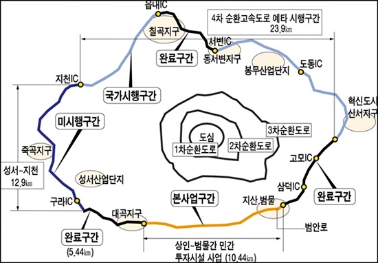 대구 4차 순환 도로 노선도. 공사가 이루어진 곳은 전체에서 아직 절반도 채 안 된다. 이미 완공된 구간만 이용해도 충분하다. 굳이 다 연결하지 않아도 문제가 없다.