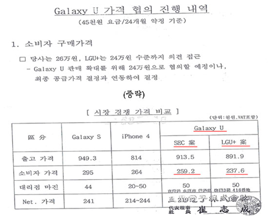 우상호 새정치민주연합 의원이 13일 국회 미래창조과학방송통신위원회에서 열린 미래창조과학부 국정감사에서 공개한 갤럭시U 소비자가격 협의 관련 삼성전자 내부 문건. 소비자가 24-26만 원대인 단말기 출고가를 80~90만 원대로 책정했다. 