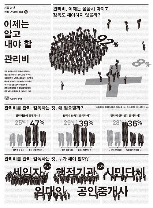 서울 청년 원룸 관리비 실태③ 이제는 알고내야 할 관리비