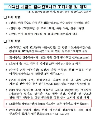  조류관측과 관련한 지원 내용을 담은 4월 18일 해수부 보도자료