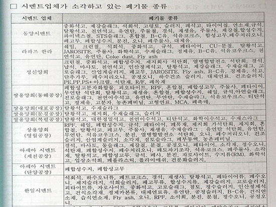  최병성 목사 특강 프레젠테이션에 사용된 자료.