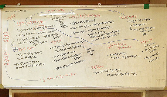 세입자들의 고충과 필요한 대안들을 모았더니 칠판 하나가 가득찼다. 액션단은 이 칠판을 '분노의 칠판'이라고 이름 붙였다.