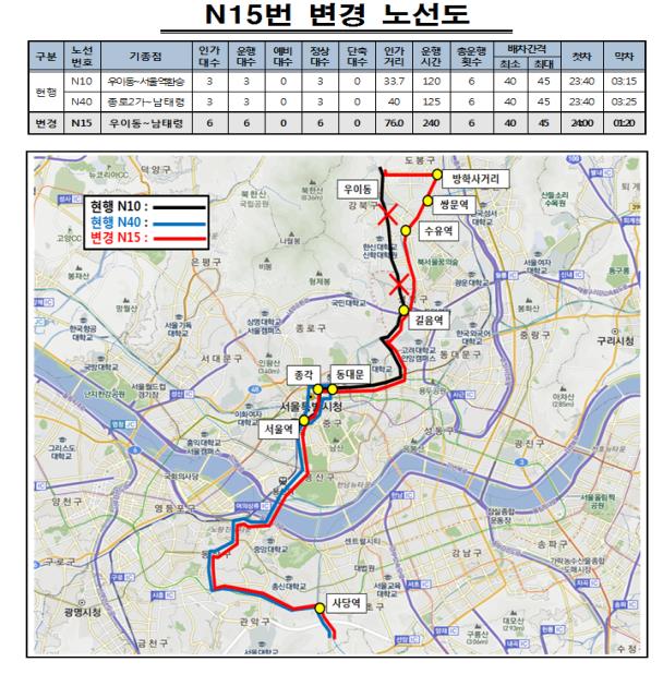 지난 17일부터 운행을 시작한 N15번(N10번과 N40번 통합) 노선 지난 17일부터 운행을 시작한 N15번(N10번과 N40번 통합) 노선