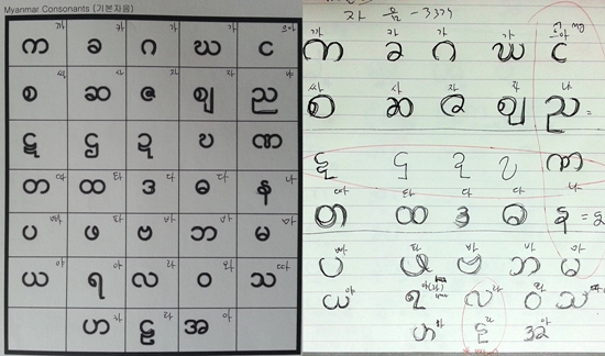 자음 33자, 왼쪽 글자 표를 보고 따라 그렸다(오른쪽)