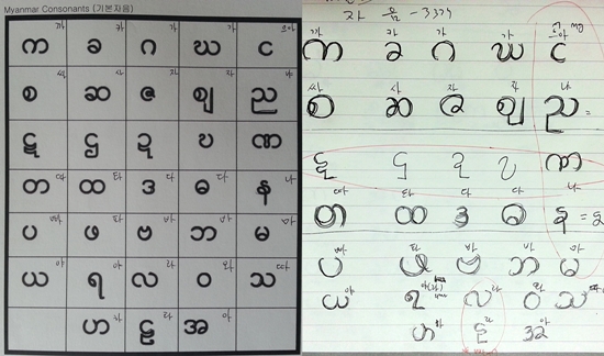 미얀마 글자 자음 33자, 왼쪽 글자 표를 보고 따라 그렸다(오른쪽)