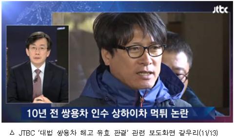 JTBC는 '쌍차 사태' 심층적으로 보도했다.