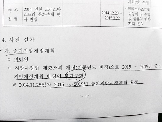 <지방재정법 제37조>, <지방재정법 시행령 제41조>에 따르면 '투융자심사'는 먼저 '중기지방재정계획' 수립이 전제돼야 한다. 투융자심사의 기본 방향으로 투자심사의 객관성과 타당성 확보, 각종 지방재정계획과 연계한 계획재정 운영, 사후평가 강화를 통한 엄정한 제도 운영을 원칙으로 하고 있다.