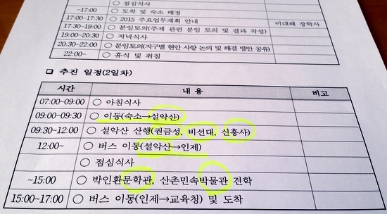 지난 17일 서울 성북교육지원청이 연 부장 동원 행사. 이 역시 이틀째 일정은 모두 '놀자판'이었다. 