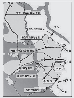 인천광역시 철도망 계획 인천시가 ‘2025 인천도시 기본계획’ 수립을 위한 시민공청회에 제출한 광역철도망 구축 계획.