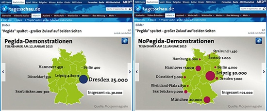 독일 언론 <타게스샤우>(Tagessch) 화면