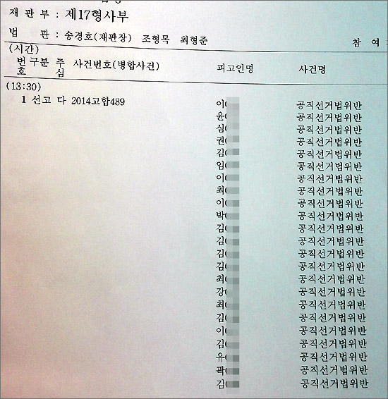 지난해 6·4지방선거 당시 권선택 대전시장 후보 캠프에서 불법전화홍보를 한 혐의로 기소된 홍보원 23명에게 벌금 50만~200만 원이 각각 선고됐다.