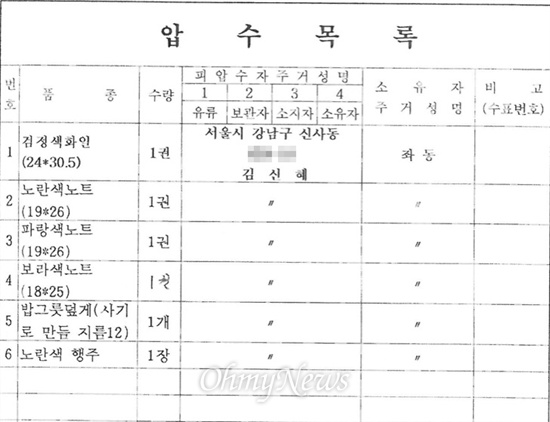 경찰이 작성한 압수목록. 경찰은 김신혜 집에서 누드사진 등 다른 것도 압수했는데, 이를 조서에 기록하지 않았다. 