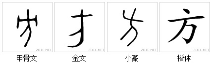 모 방(方, f?ng)은 아우를 병(竝)의 윗부분과 배 주(舟)의 아랫부분이 결합된 형태이다.