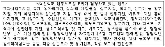 혁신학교 업무보조원 B씨가 담당하고 있는 업무