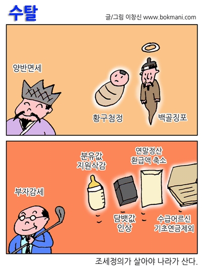 수탈 조세정의는 죽었는가?