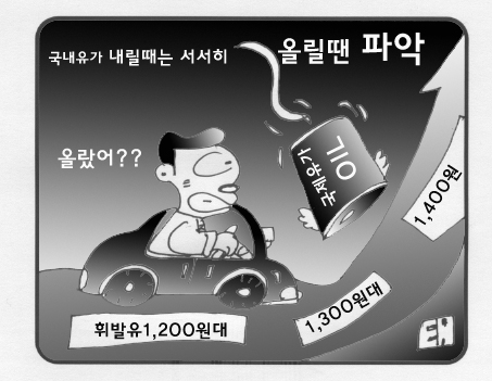 내릴때는 서서히 올릴땐 파악- 국내유가 인상