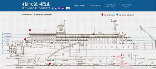  '4월 16일, 세월호 - 죽은 자의 기록, 산 자의 증언' 화면 캡쳐 