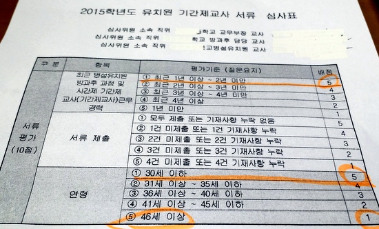  충남 Y초 병설유치원이 만든 기간제교사 서류 심사표. 