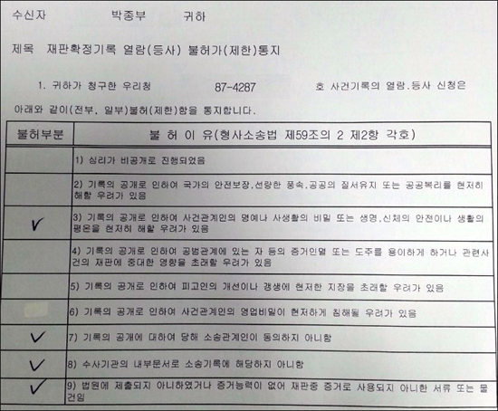 검찰은 박종철 열사 고문치사사건 수사기록 공개를 거부했다.
