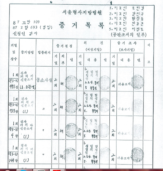 박종철 고문치사사건 증거목록 중 일부. 