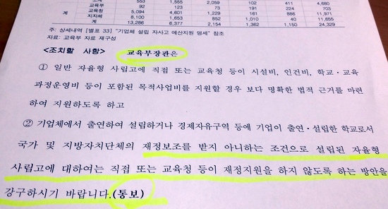  17일 감사원이 공개한 ‘지방교육재정 운용 실태 보고서'.  