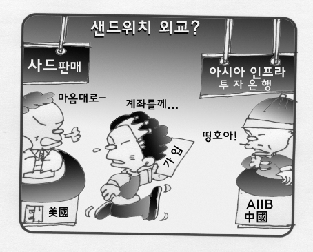 한국, AIIB 참여 의사 미국 전달