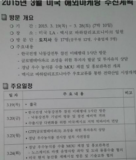 17명이 함께 간 출장... 3월 20일 일정은  홍준표 지사의 미국 출장 계획이 담긴 자료.  