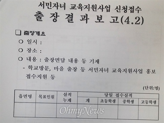  홍준표 경남지사가 학교 무상급식 식품경비 지원을 끊고 그 예산을 전용해 사용하는 서민자녀교육지원사업을 벌이는 가운데, 오는 4월 3일까지 신청 마감을 앞두고 있다. 이런 가운데 한 시청에서 공무원을 대상으로 '읍면 행정지원 협조' 독려하고 있다.