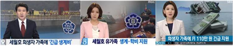 KBS?MBC?SBS ‘정부, 유가족 생계지원 방안 발표’ 관련 보도 갈무리(4/3)