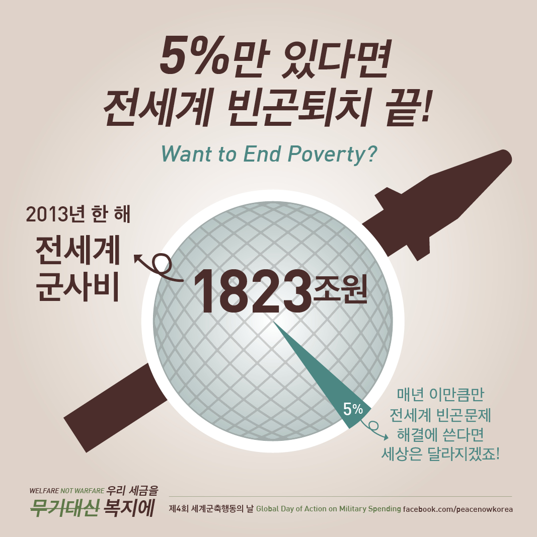 제4회 GDAMS 캠페인 "5%만 있으면 전세계 빈곤퇴치 끝!"