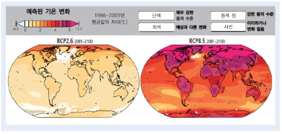 관측 및 전망된 연평균 지표 온도 변화. 
