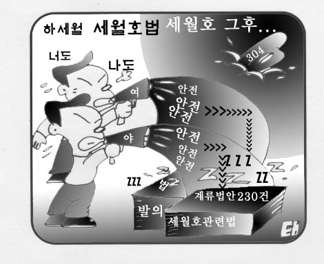 발의된 법안 230건 낮잠