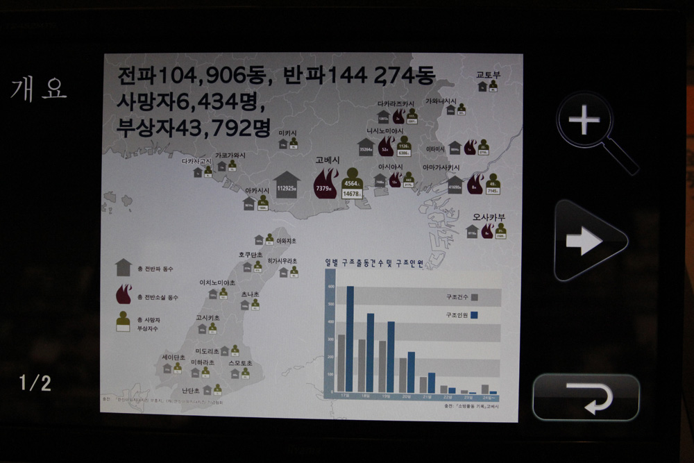 인간과 방재미래센터 내의 모든 시스템에는 한국어를 비롯해 영어, 중국어로도 번역된 화면을 볼 수 있다.