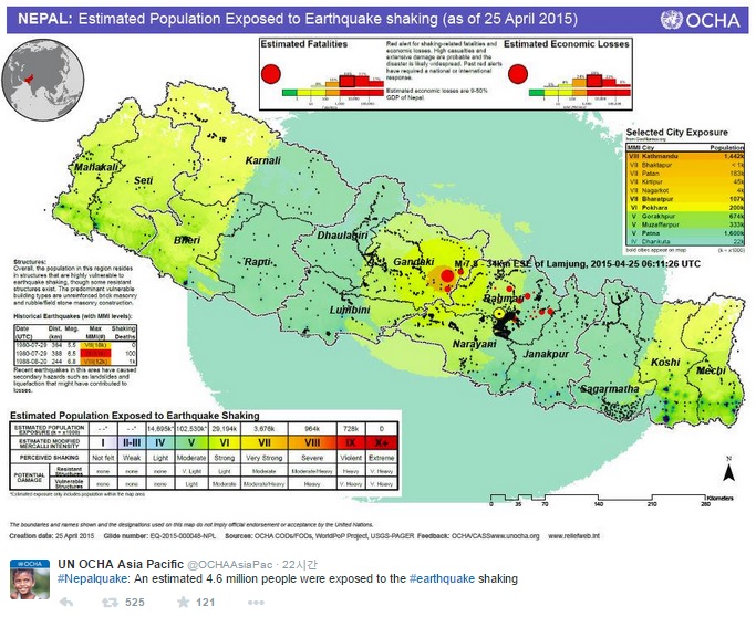 유엔 인도지원조정국(OCHA)가 발표한 네팔 대지진 지역별 강도.