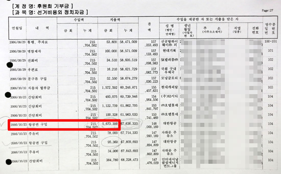 김기춘 전 비서실장의 2006년도 정치자금 지출 내역서. 10월 23일 항공료 구입으로 567만여 원을 지출했다고 신고했다.